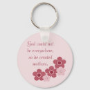 Search for god mother keychains Mom
