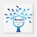 Search for edited magnets Tree