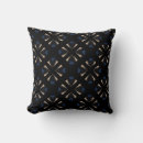 Recherche de graphic coussins Illustration