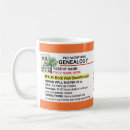 Search for rx prescription mugs Medicine