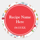 Search for knead stickers Chef