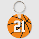 Search for 21 round keychains Twenty one