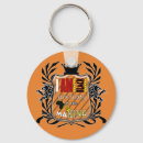 Search for rap keychains Urban