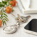 Search for regency keychains Vintage