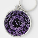 Search for filigree keychains Purple