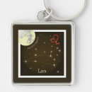 Search for three stars keychains Astrology