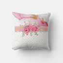 Recherche de alcoolique coussins Aquarelle