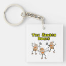 Search for calculator keychains Funny