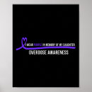 Search for stop abuse posters Stop the stigma