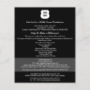 Recherche de le fond prospectus Collecte de fonds