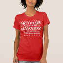 Search for criticism clothing Republican