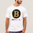 Recherche de piège tshirts Coup sec et dur