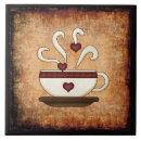 Search for coffee cup tiles Cute
