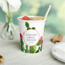 Recherche de cactus decor Parti