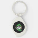 Search for smores keychains Outdoor