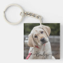 Search for dog keychains family friends