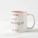 Search for proverbs mugs Scripture