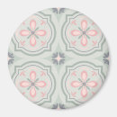 Search for circle pattern magnets Colorful