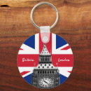 Recherche de british porteclés Angleterre