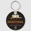 Search for hotels keychains Travelling