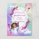 Recherche de dessin papillon invitations Arc en ciel