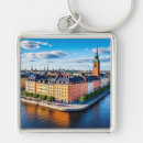 Search for historic architecture keychains Travel