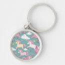 Search for star pattern keychains White