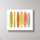 Search for surfboard canvas prints Retro