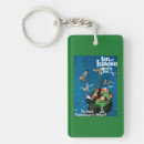 Search for fisherman rectangular keychains Collection