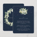 Recherche de gratter invitations Aquarelle