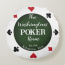 Recherche de poker coussins Grotte