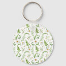 Search for natural pattern keychains Floral