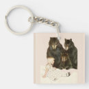Search for tale keychains Children