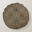 Search for check other Plaid