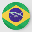 Recherche de dimensionnel horloges Drapeau