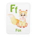 Recherche de abc magnets Enfants