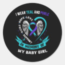 Search for teal awareness ribbon stickers End the stigma