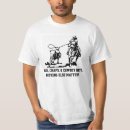 Recherche de gerçures Cowboy