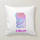 Recherche de japanese maison deco Blue