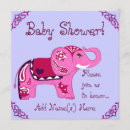 Recherche de childrens party invitations Animals