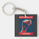Search for fully keychains Covid