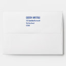 Search for star envelopes Return