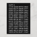 Recherche de jour pi cartes postales Drôle
