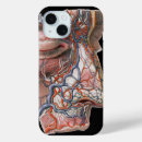 Search for nose iphone cases Vintage