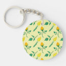 Search for yellow pattern keychains Elegant