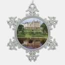 Recherche de scottish ornements Paysage