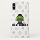 Recherche de jeux iphone x coques Avengers