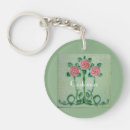 Search for three roses keychains Bouquet