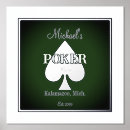 Recherche de poker posters Père