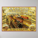 Search for new york central railroad posters River